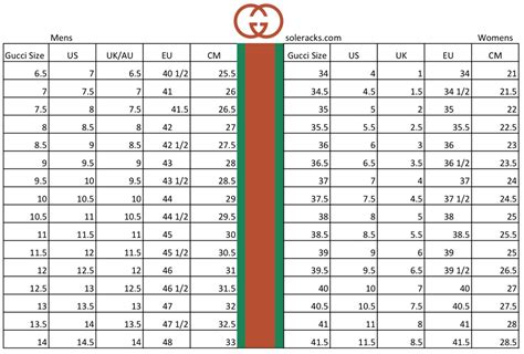 gucci shoes sizing chart|gucci women shoe size chart.